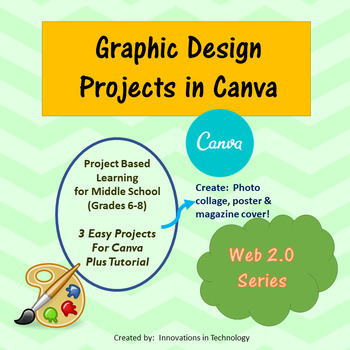 Preview of Graphic Design Projects using the Web 2.0 Tool Canva | Distance Learning