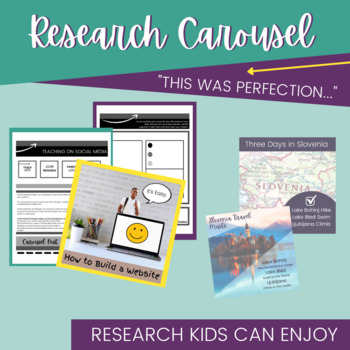 Preview of Creative Research Project: Social Media Carousel