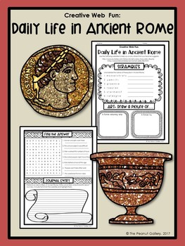 Creative Web Fun Daily Life In Ancient Rome By The Peanut Circus