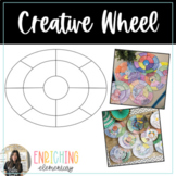 Creative Wheel Enrichment Activity