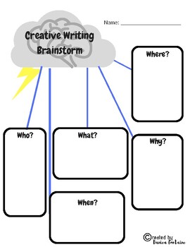 creative writing graphic organizer