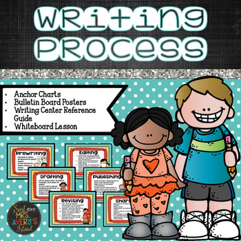 Preview of Writing Process Anchor Charts