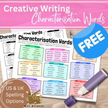 Preview of Creative Writing: Characterization Vocabulary [Handout]