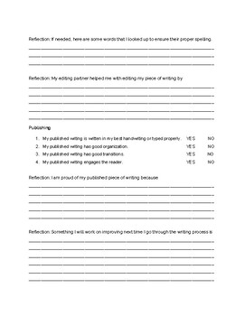 creative writing checklist pdf