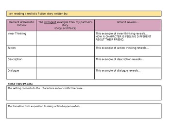 creative writing checklist for students