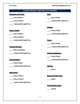 creative writing grade 12 topics