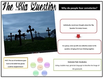 Preview of Creative Writing Lesson - Gothic Horror