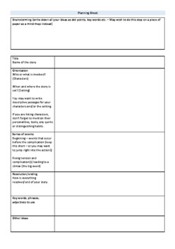 Creative Writing Planning Sheet by AR Education and Consulting | TpT