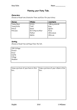 creative writing plan sheet