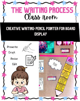 Preview of Creative Writing Process- Board Decor (giant pencil)