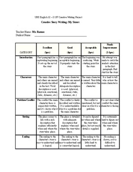 creative writing project rubric