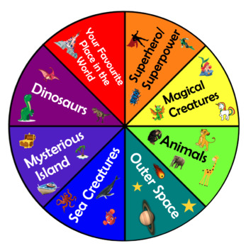 creative writing prompt wheel