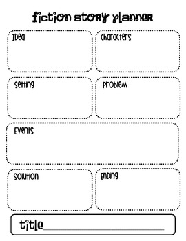 creative writing prompts with graphic organizers by creative classroom