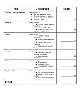 Preview of Simple Creative Writing Rubric