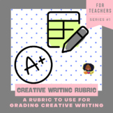 Creative Writing Rubric
