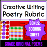 Poetry Grading Rubric and Bonus Scoring Sheet