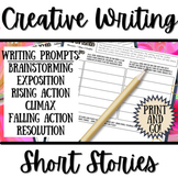 Creative Writing Short Stories: Plot Development / Creatin