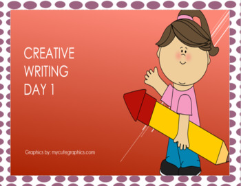 Preview of Creative Writing- Step-by-Step Powerpoint- Use it EVERY TIME you write a Creati