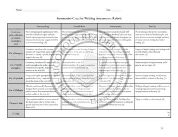 creative writing summative test answer key