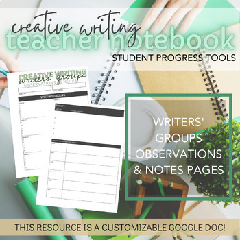 Preview of Creative Writing Teacher Notebook - Writers' Groups Notes 