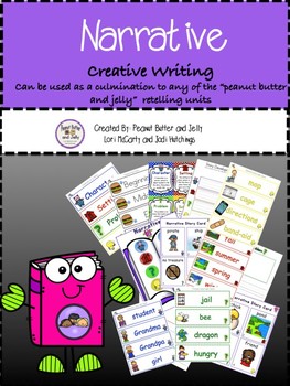 creative writing unit ideas