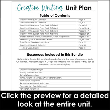 creative writing unit plans