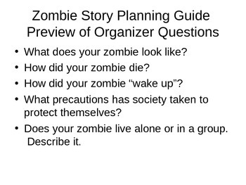 describe a zombie creative writing