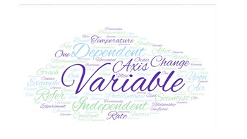Preview of Creative activity making a word cloud - science - experimental design