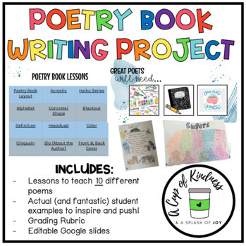 Preview of Creative and Inspiring Poetry Book Project