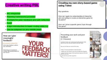 Preview of Creative writing PBL 4 week project