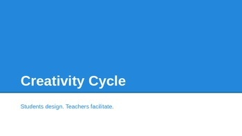 Preview of Creativity Cycle (PBL)
