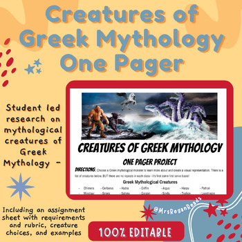 Preview of Creatures of Greek Mythology One Pager Research Project