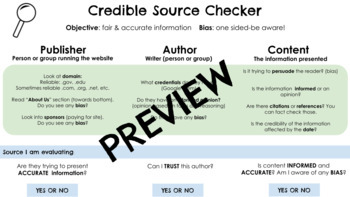 Preview of Credible Source Checker 