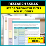 Credible and Reliable Sources for Research, List of Websit