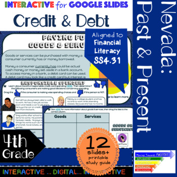 Preview of Credit & Debt Interactive for Nevada SS.4.31 using Google Slides