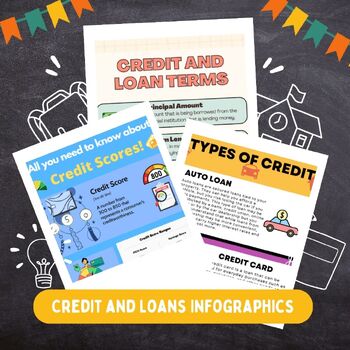 Preview of Credit and Loans Infographics