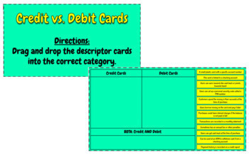 Preview of Credit vs. Debit Cards, Personal Financial Literacy - Digital