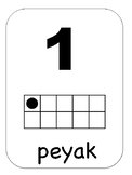 Cree Numbers 1 to 10 Posters - Simple