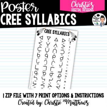 Preview of Cree Syllabics Poster