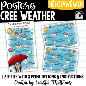 Cree Weather Posters - Vinyl Banner and Letter Size file formats