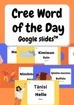 Preview of Cree Word of the Day Google slides™