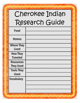 Preview of Creek & Cherokee Indian Research Organizer