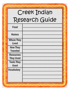 Preview of Creek Indian Research Organizer