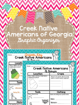 Preview of Creek Native American Graphic Organizer