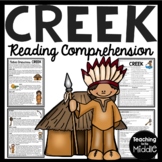Creek Native Americans Reading Comprehension Worksheet Tri