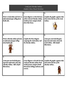 Preview of Creek and Cherokee Indians - Student Choice Board