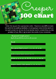 Minecraft Creeper 100 Chart Art