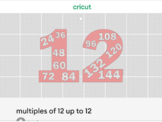 Cricut design space links for multiples of 2-12 (up to 12)