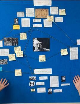 Preview of Crime Board: Hitler