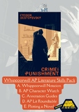 Crime & Punishment by Dostoyevsky —AP Lit & Composition Sk